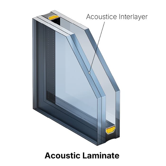 Acoustic & Laminated Glass